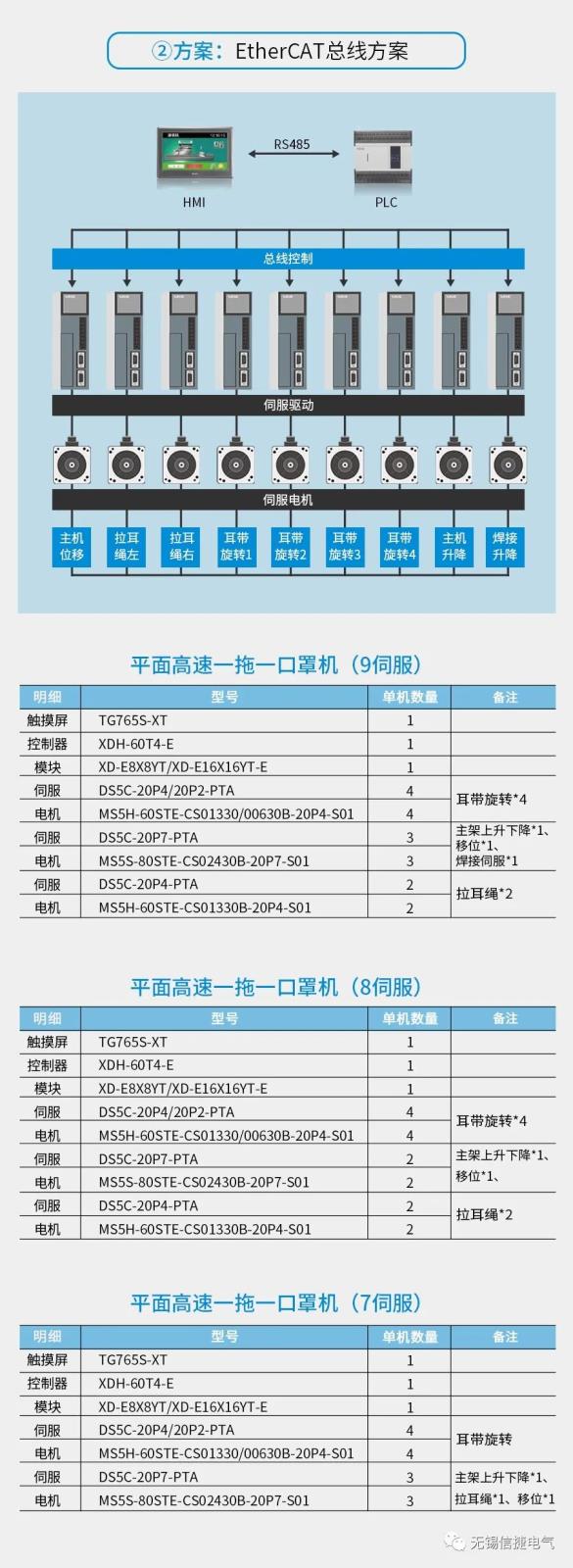 信捷官网下载中心，一站式解决方案的门户平台