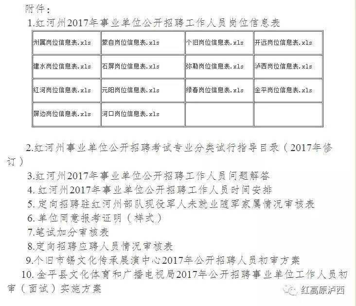 建水最新招聘信息2017全面解析