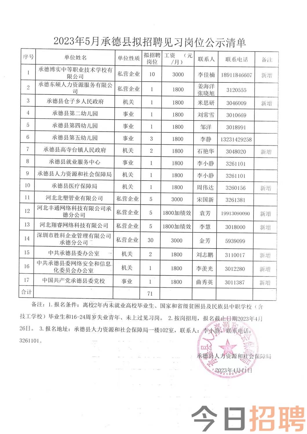 锡盟最新招聘信息与职业机会探讨