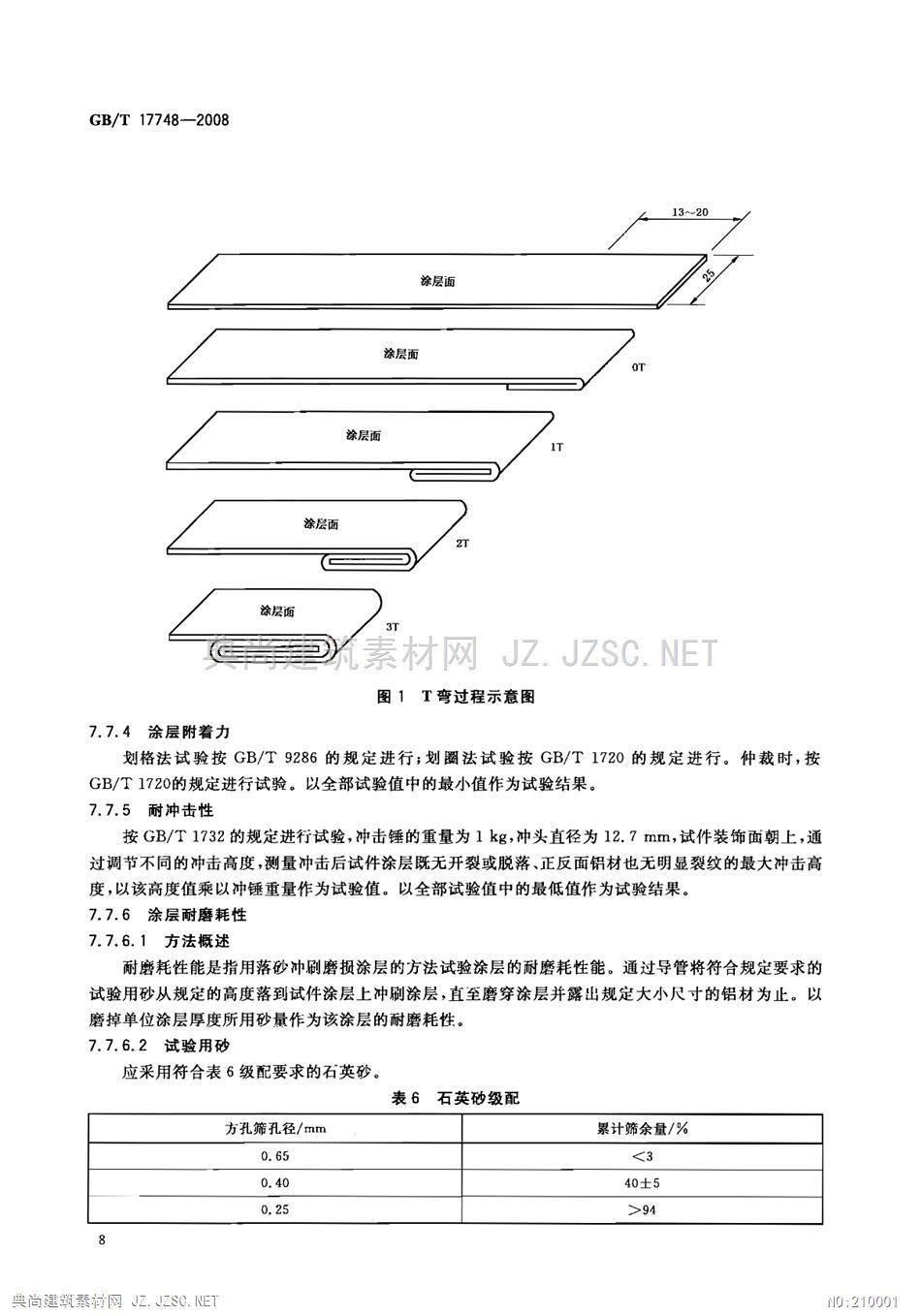 GB16297最新标准，引领行业发展的核心力量之巅