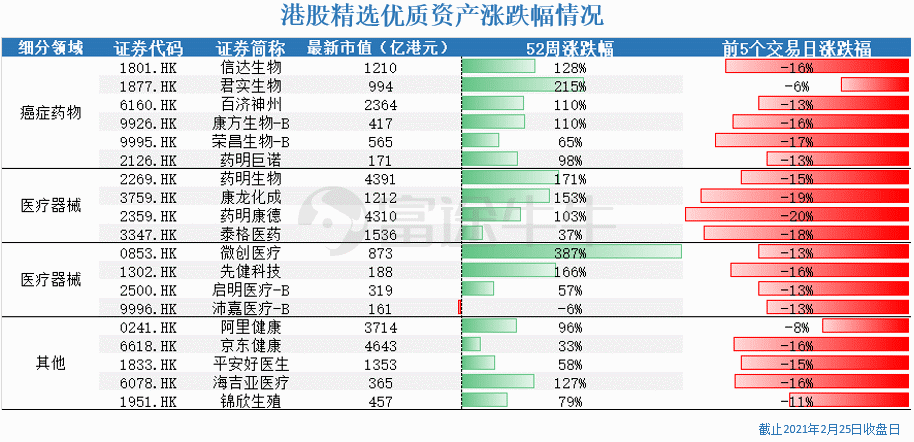 市政护栏 第232页