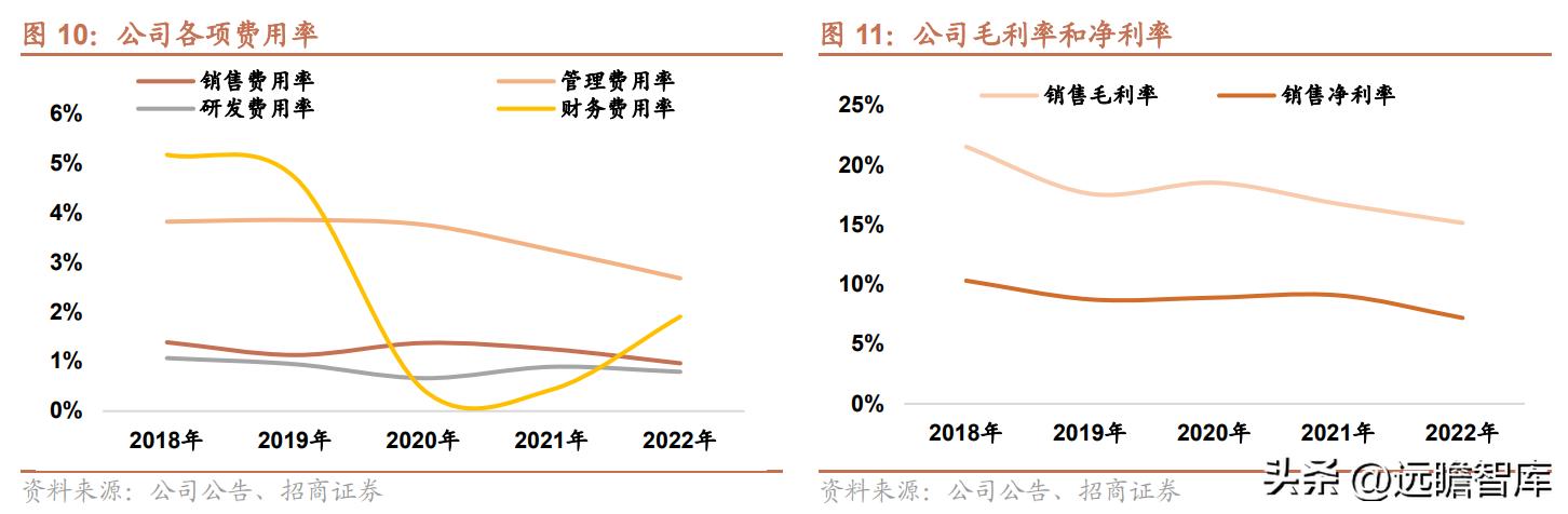 新奥天天免费资料公开,市场趋势方案实施_挑战版65.992