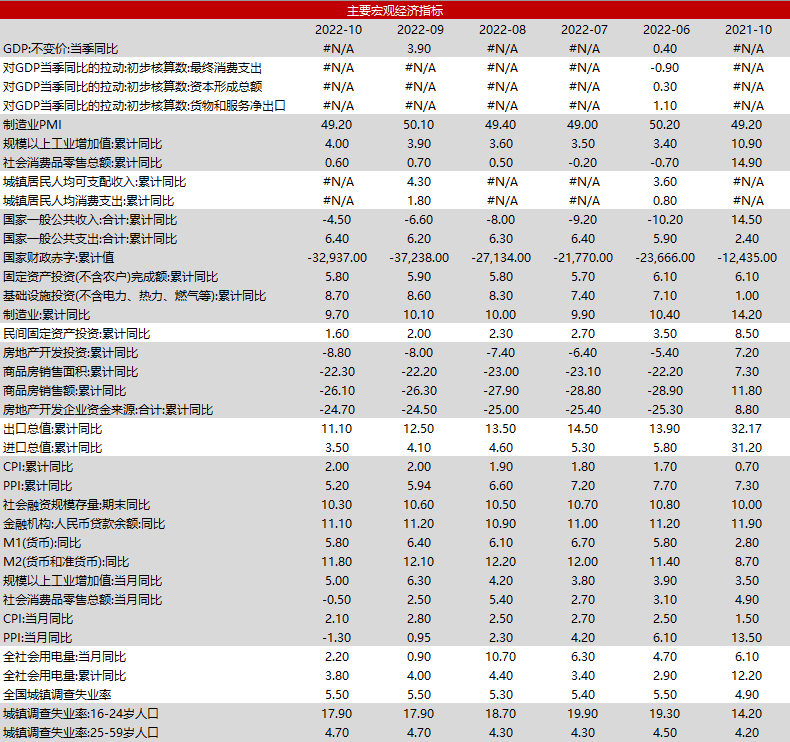 新奥资料免费精准大全,数据资料解释落实_理财版92.259