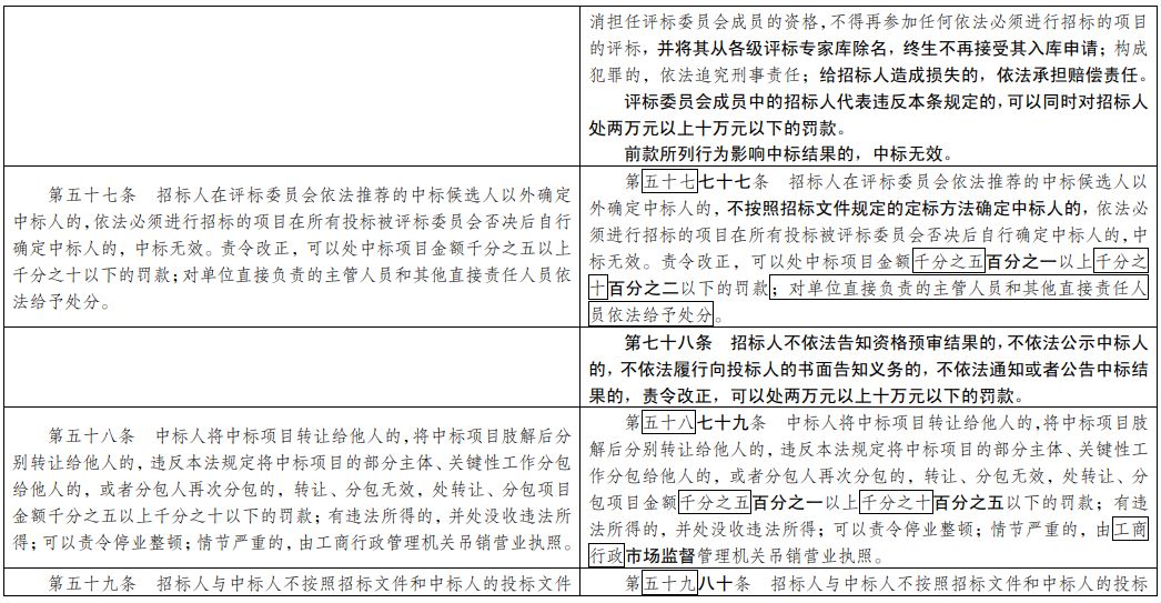 新澳门开奖结果+开奖记录表查询,理念解答解释落实_复古版67.328