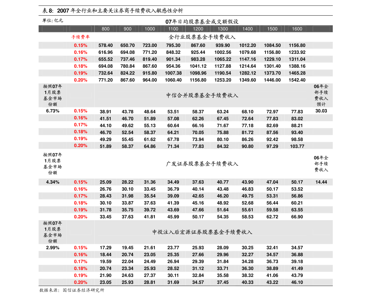 新奥天天正版资料大全,高度协调策略执行_1080p59.420