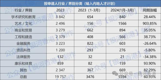 闪耀幸福的光芒 第3页