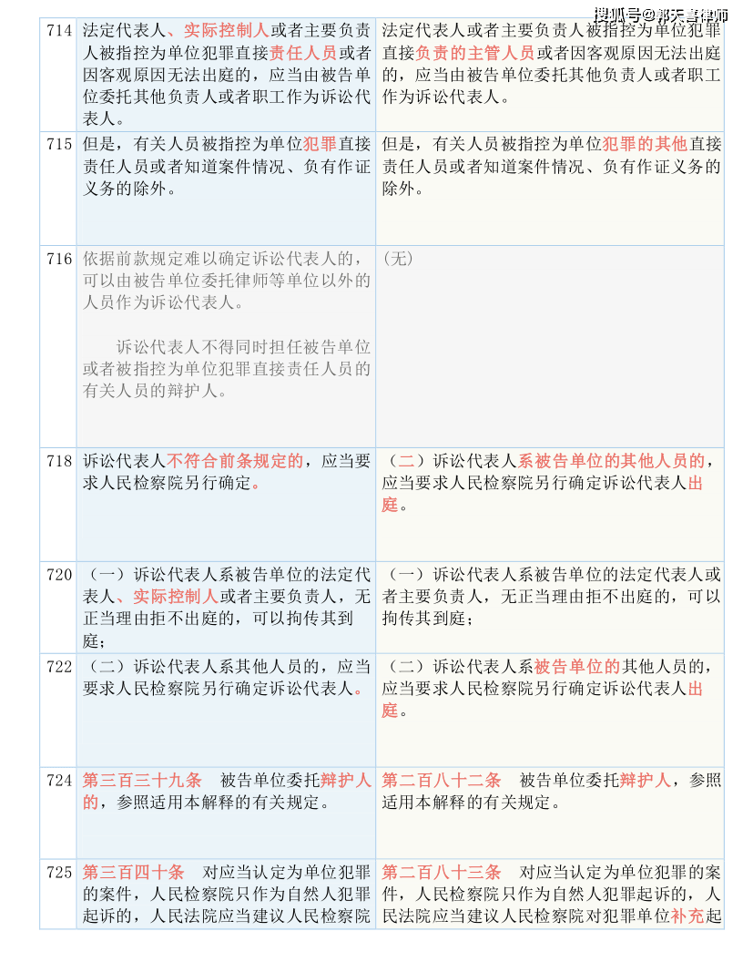 20024新澳天天开好彩大全160期,国产化作答解释落实_专属款51.506