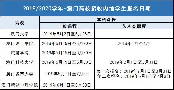 2024澳门六今晚开什么特,理性解答解释落实_轻量版82.452