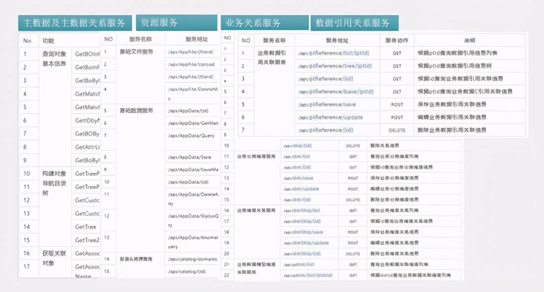 桥梁护栏 第228页