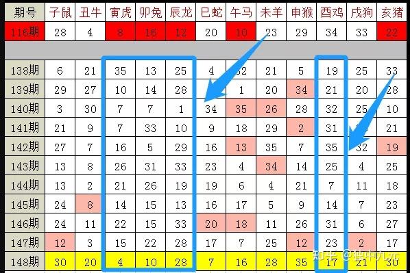 新澳门生肖走势图分析,效率解答解释落实_网红版64.617