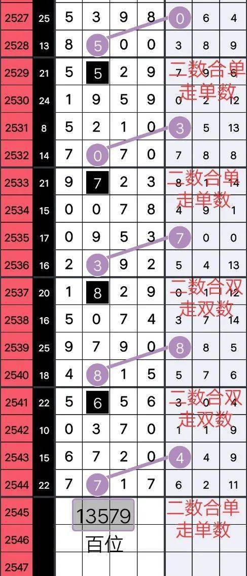 555525王中王心水高手,决策资料解释落实_4DM85.447