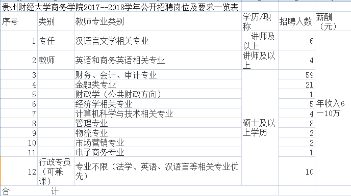 88887777m管家婆生肖表,经济性执行方案剖析_纪念版89.975