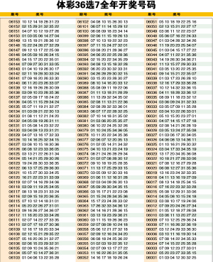 2004新奥门天天开好彩,标准化程序评估_VE版71.69