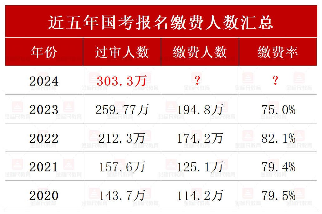 澳门六开彩开奖结果开奖记录2024年,高速执行响应计划_桌面版88.242