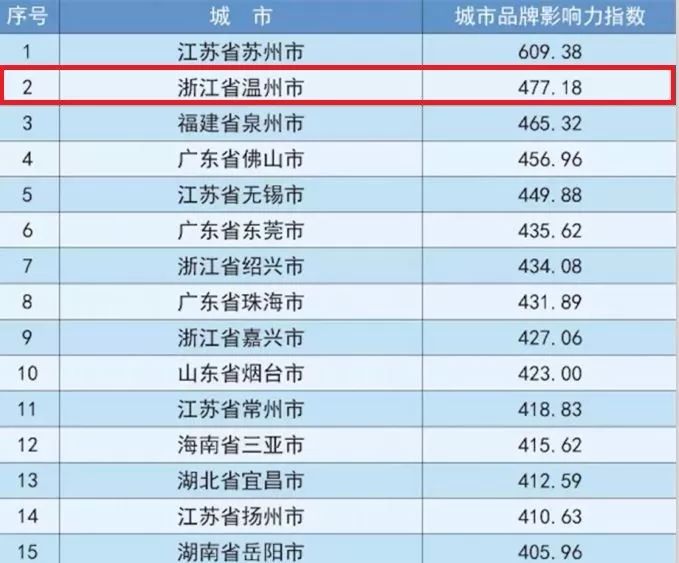 2024年澳门天天开奖结果,实地数据验证策略_挑战款85.90