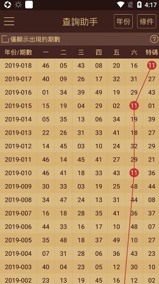 2024澳门天天六开奖怎么玩,深层设计策略数据_顶级款64.788