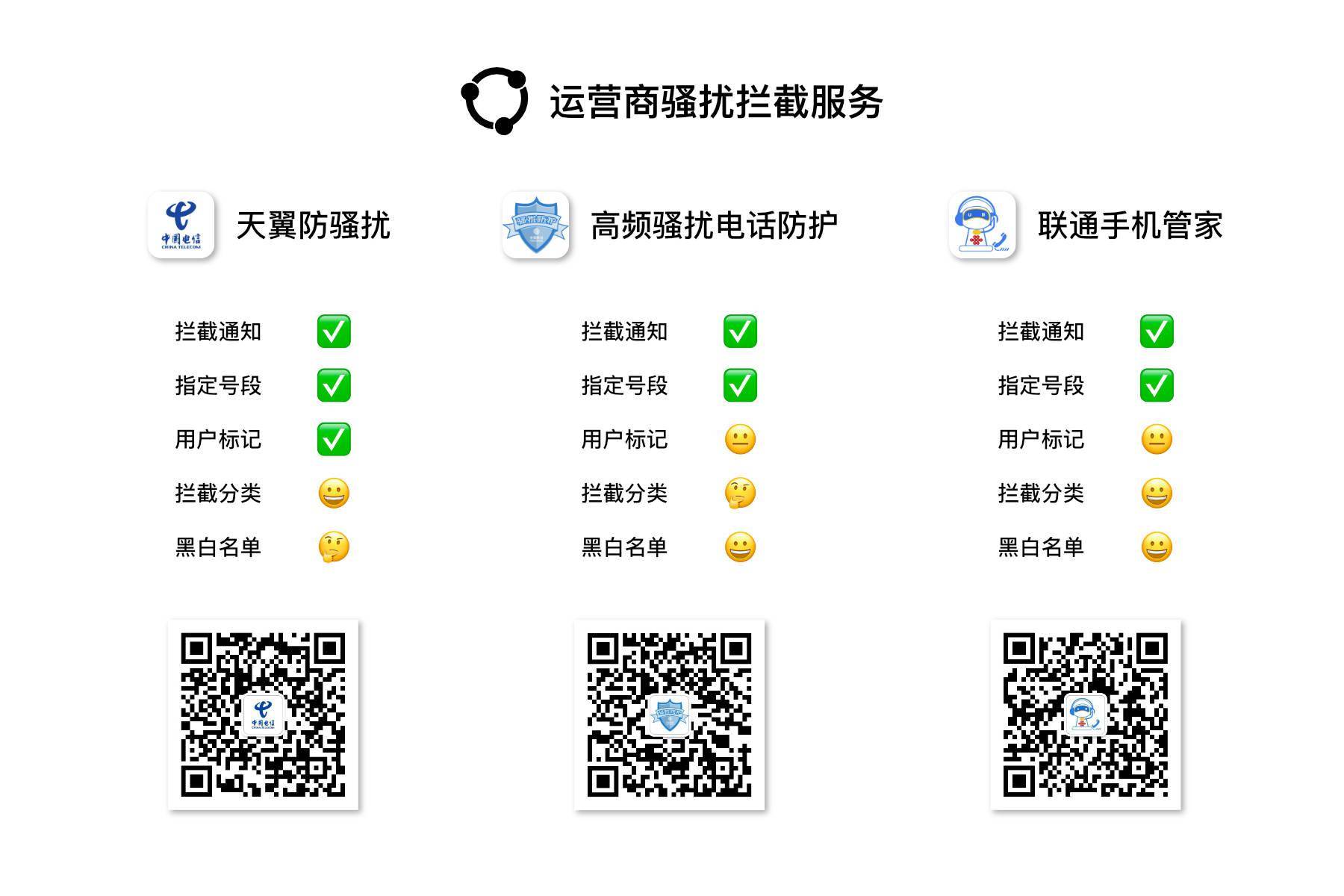 2024新澳门历史开奖记录查询结果,全面数据分析实施_游戏版88.80