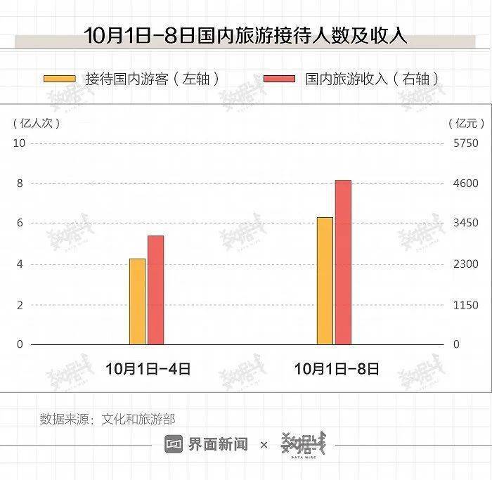 冰忆飘雪 第3页