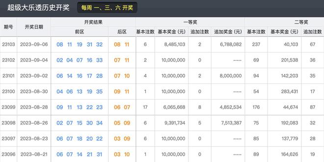 新澳2024今晚开奖结果,稳定解析策略_Z90.105