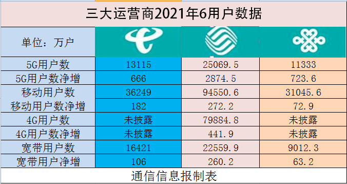 雨中☆断情殇 第4页