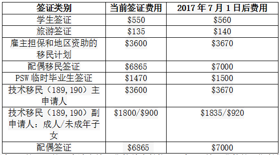 新澳今天最新资料2024,快速解答方案执行_粉丝版37.935