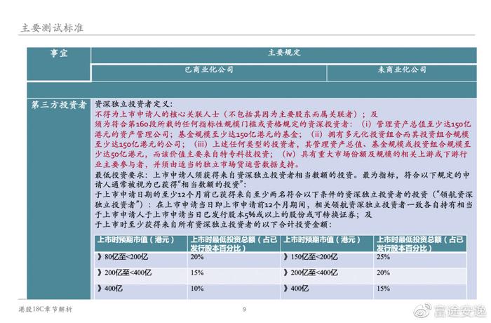 2024年新澳资料免费公开,确保成语解释落实的问题_LE版93.772