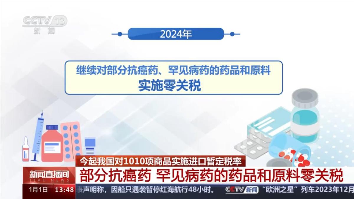 2024年澳门今晚开特马,完善的执行机制解析_限量版52.840