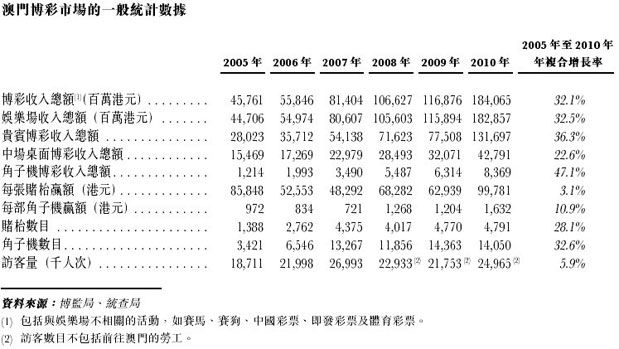 一肖一码100%中奖资料澳门,经济性执行方案剖析_RX版76.451