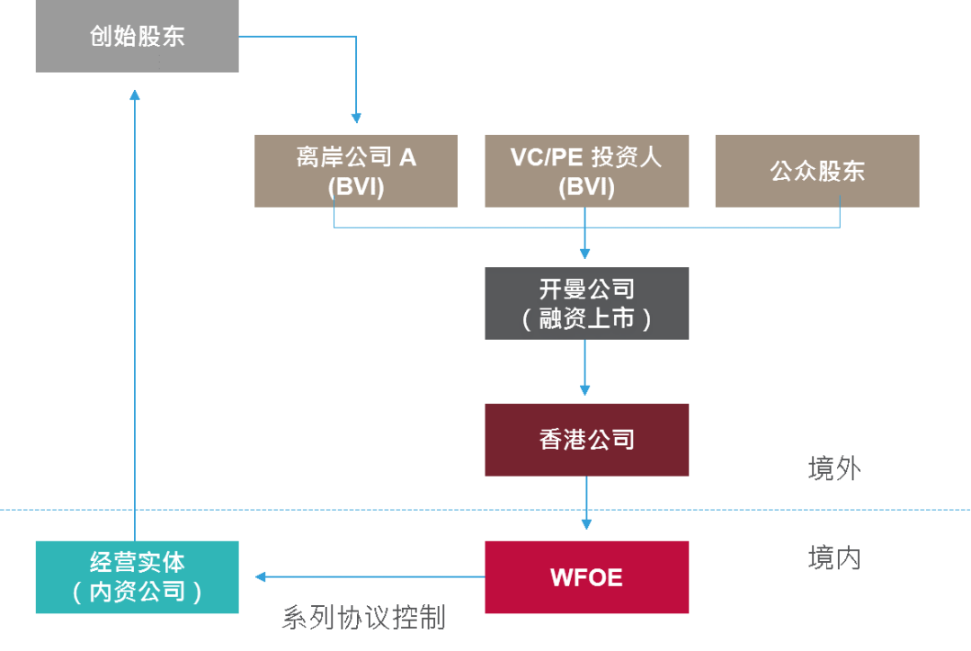 4777777最快开奖香港挂牌,系统解答解释落实_PalmOS65.85