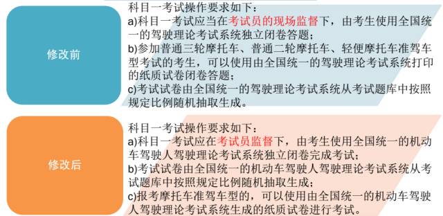 澳门最准的资料免费公开,涵盖了广泛的解释落实方法_战略版29.410