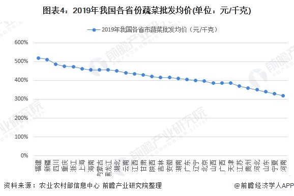 三肖必中三期必出资料,经济性执行方案剖析_WP版94.91