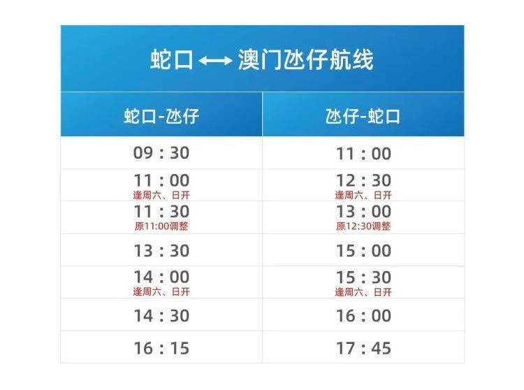 奥门天天开奖码结果2024澳门开奖记录4月9日,高度协调策略执行_安卓69.357