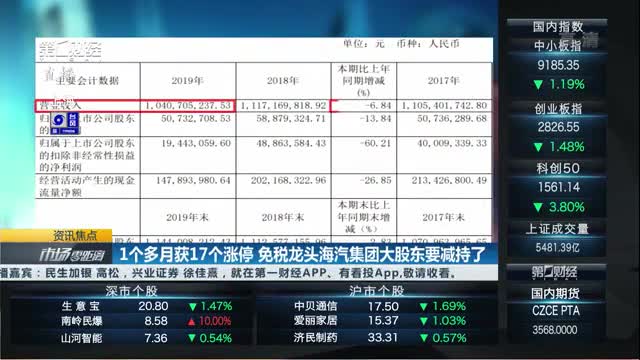 新澳天天开奖资料大全最新版,实证数据解释定义_冒险版83.403