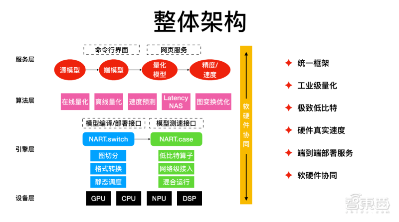 7777788888澳门王中王2024年,科技成语分析落实_模拟版33.927