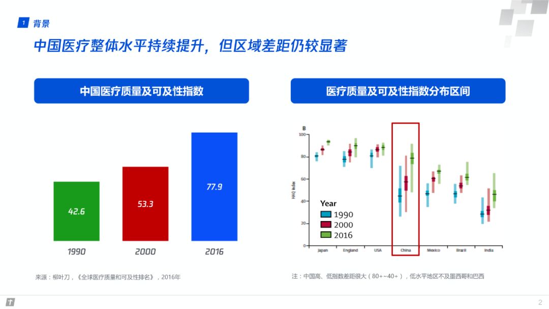 新澳门一肖中100%期期准,深度应用数据解析_Hybrid85.242