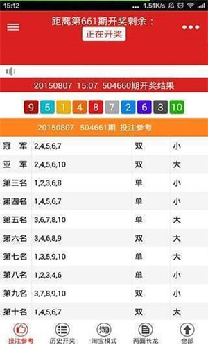 二四六天好彩(944CC)免费资料大全,具体操作步骤指导_Gold65.810