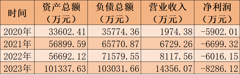 新奥天天免费资料大全,经济性执行方案剖析_W15.56