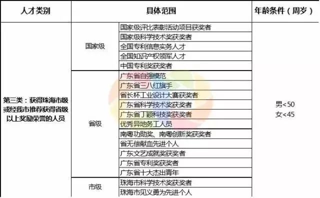 2024年澳门历史记录,正确解答落实_tShop93.11