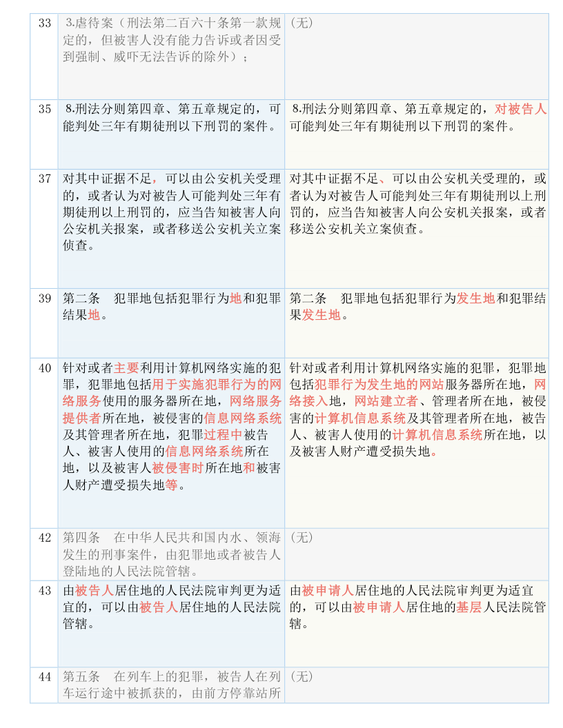 澳门一码一肖100准吗,准确资料解释落实_N版64.128