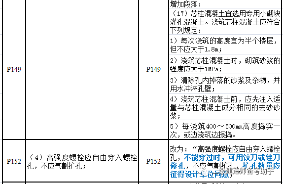 新澳门彩历史开奖记录十走势图,专业分析解释定义_X版16.93