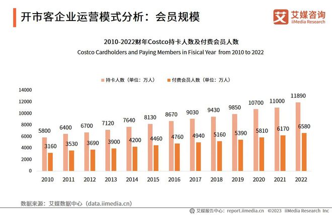 新奥2024年免费资料大全,数据驱动执行方案_Max28.371