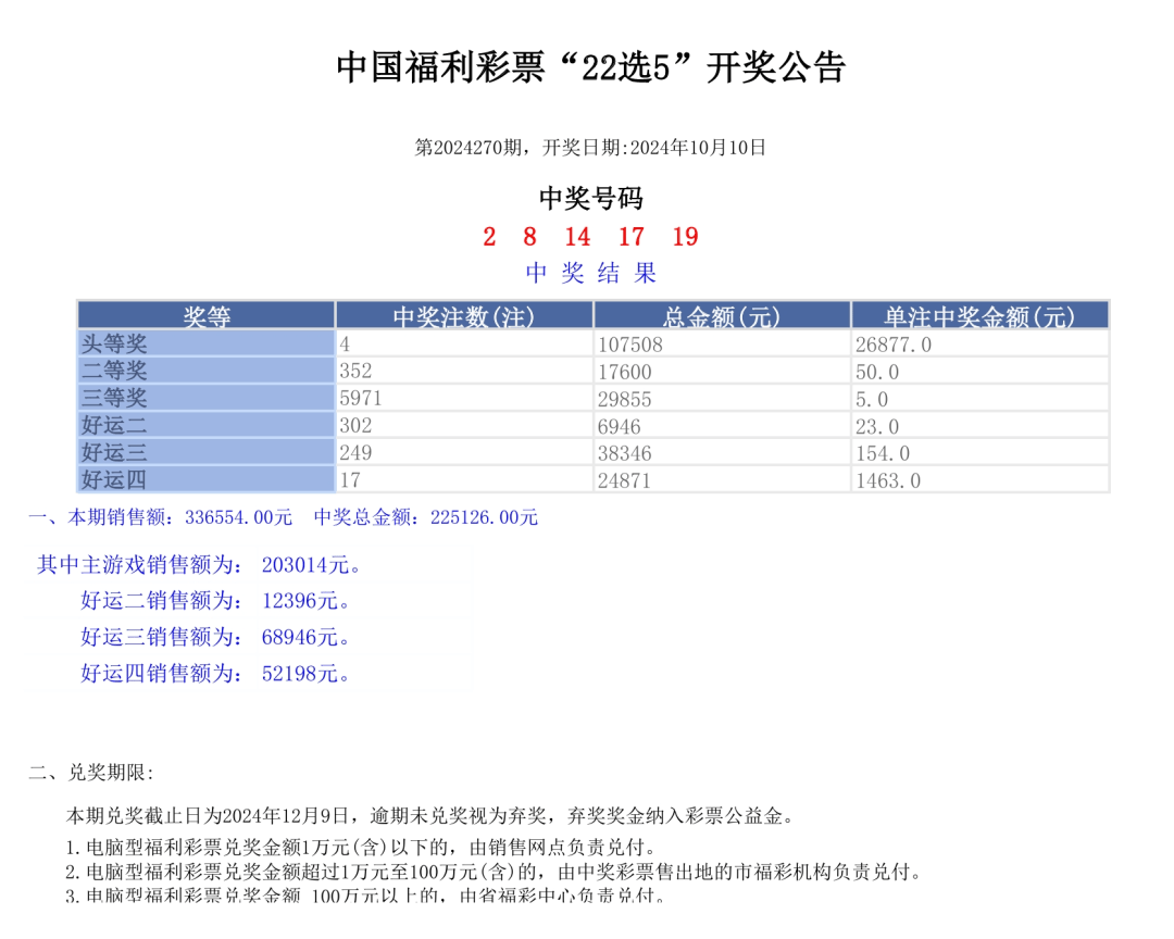 2024年新奥门天天开彩,灵活性策略设计_微型版61.554