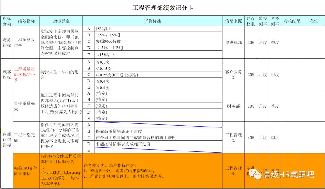 新奥门特免费资料大全管家婆料,安全执行策略_增强版70.380