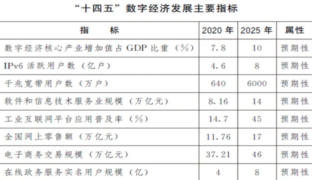 新奥2024年全年资料,理论分析解析说明_高级版83.201