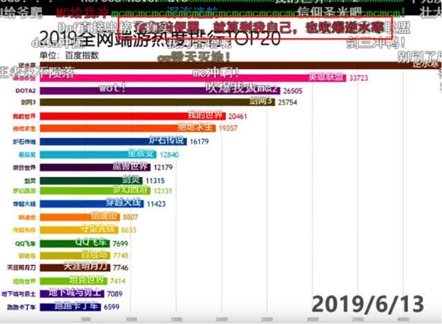 新澳天天开奖免费资料查询,实地分析数据设计_R版60.248