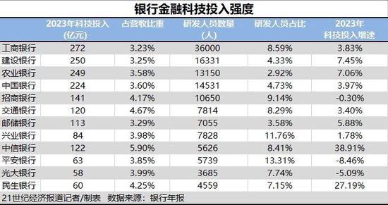 香港免费六会彩开奖结果,仿真技术方案实现_尊享版15.303