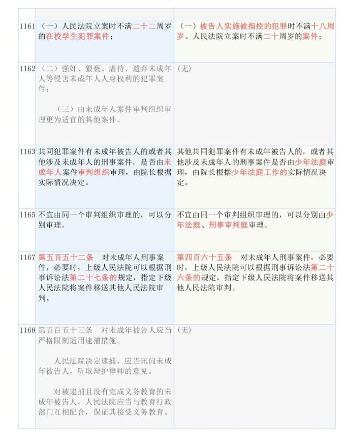 2024特马最新开奖结果,决策资料解释落实_suite21.220