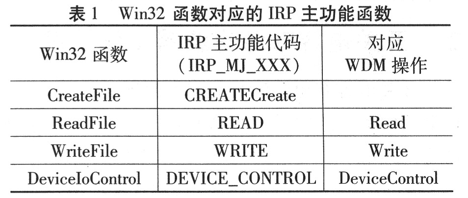 2024正版资料免费公开,数据驱动执行方案_4DM189.184