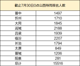 澳门一码一肖一待一中今晚,权威分析说明_云端版43.147