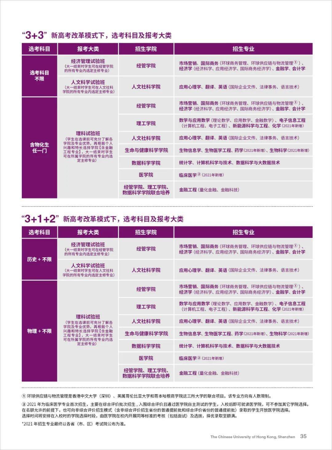 2024正版新奥管家婆香港,专业说明评估_Mixed77.836